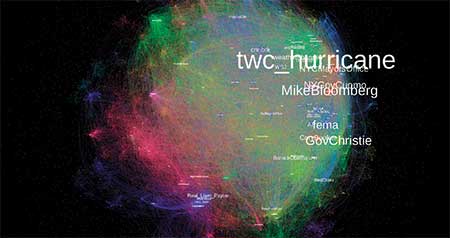 MSU researchers examine Twitter use during major weather events